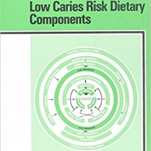 Identification of Low Caries Risk Dietary Components (Monographs in Oral Science)