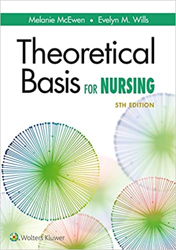 PDF Sample Theoretical Basis for Nursing 5th Edition
