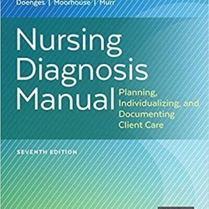 Nursing Diagnosis Manual: Planning, Individualizing, and Documenting Client Care Seventh Edition (7th ed/7e)