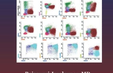 Ace My Path : Flow Cytometry