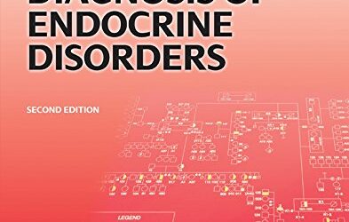 Genetic Diagnosis of Endocrine Disorders 2nd Edition