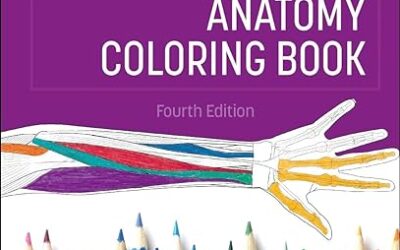 Musculoskeletal Anatomy Coloring Book 4th Edition