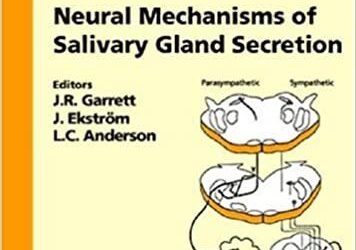 Neural Mechanisms of Salivary Gland Secretion (Frontiers of Oral Biology, Vol. 11