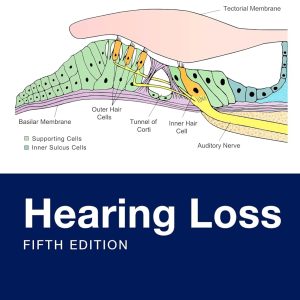 Hearing Loss Fifth Edition