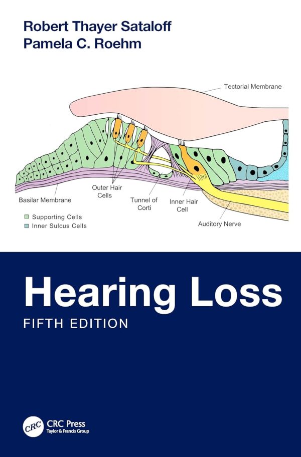 Hearing Loss Fifth Edition