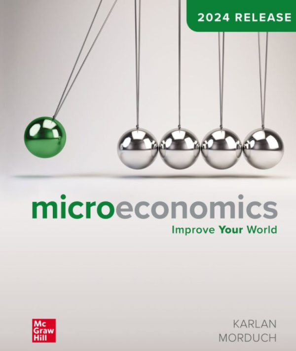 Microeconomics: 2024