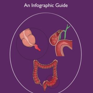 NonTraumatic Acute Surgical Problems An Infographic Guide First Edition