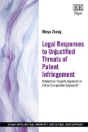 Legal Responses to Unjustified Threats of Patent Infringement