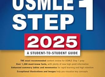 First Aid for the USMLE Step 1 2025, 35th Edition