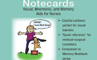 Mosby’s Medical-Surgical Memory Notecards: Visual, Mnemonic and Memory Aids for Nurses First Edition