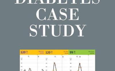 Type-2 Diabetes Case Study