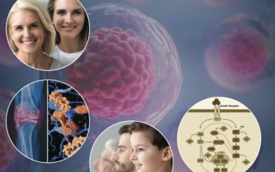 Beauty, Aging and AntiAging