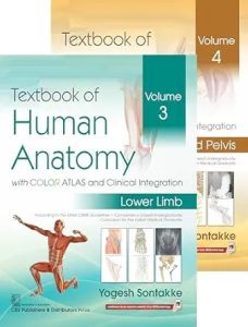Textbook Of Human Anatomy With Color Atlas And Clinical Integration