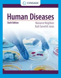 Human Diseases  Sixth Edition