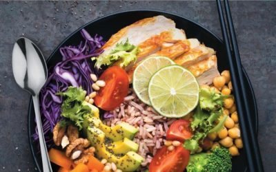 Nutrition: Concepts and Controversies 6th Canadian Edition