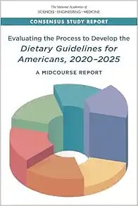 Evaluating the Process to Develop the Dietary Guidelines for Americans, 2020-2025 A Midcourse Report