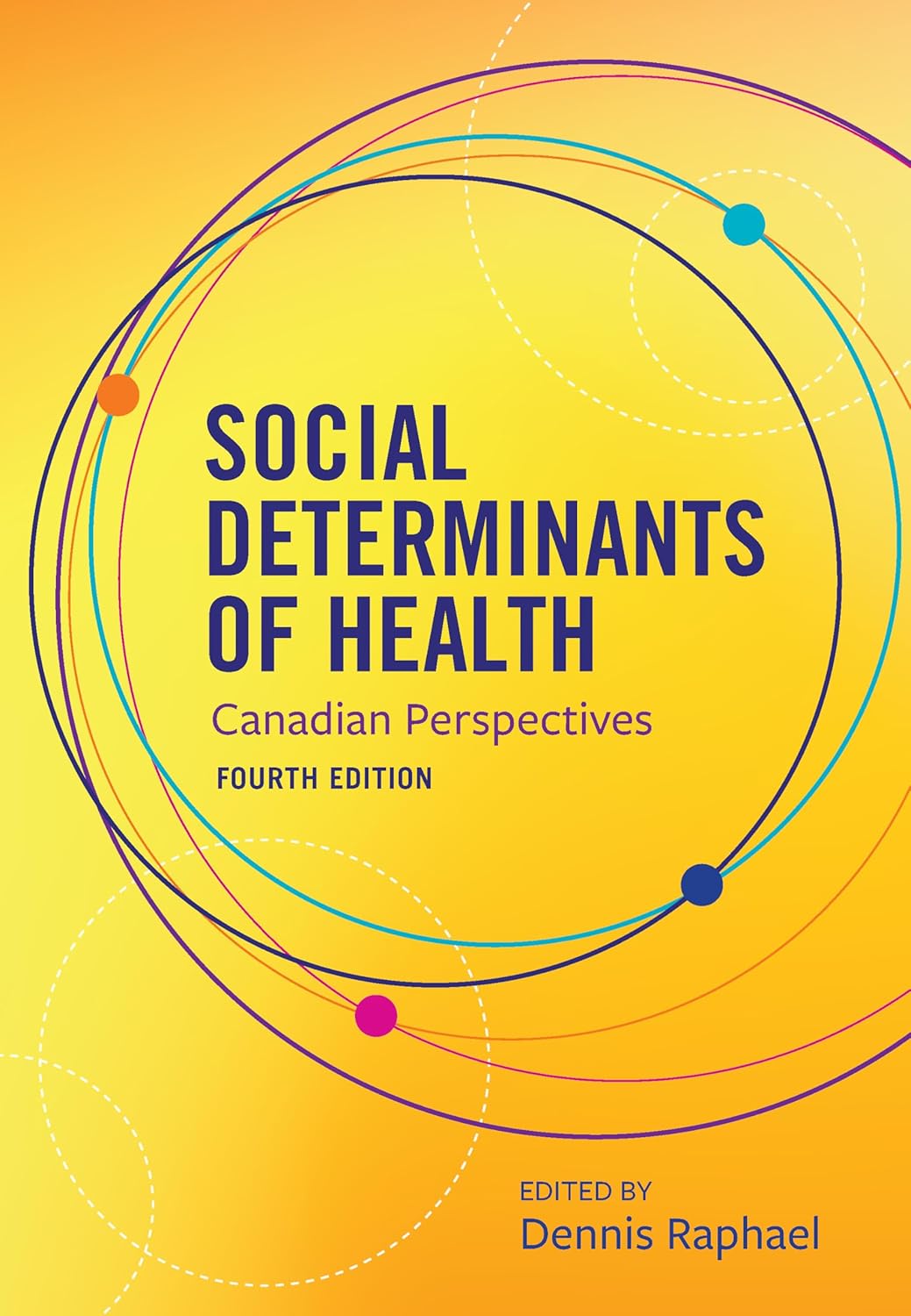 Social Determinants of Health