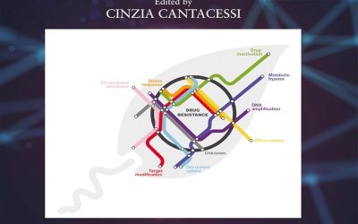 Advances in Parasitology (Volume 130) 1st Edition