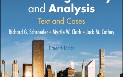 Financial Accounting Theory and Analysis: Text and Cases, 50th Anniversary, 15th Edition