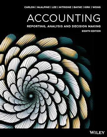 Accountin Reporting, Analysis and Decision Making, 8th Edition