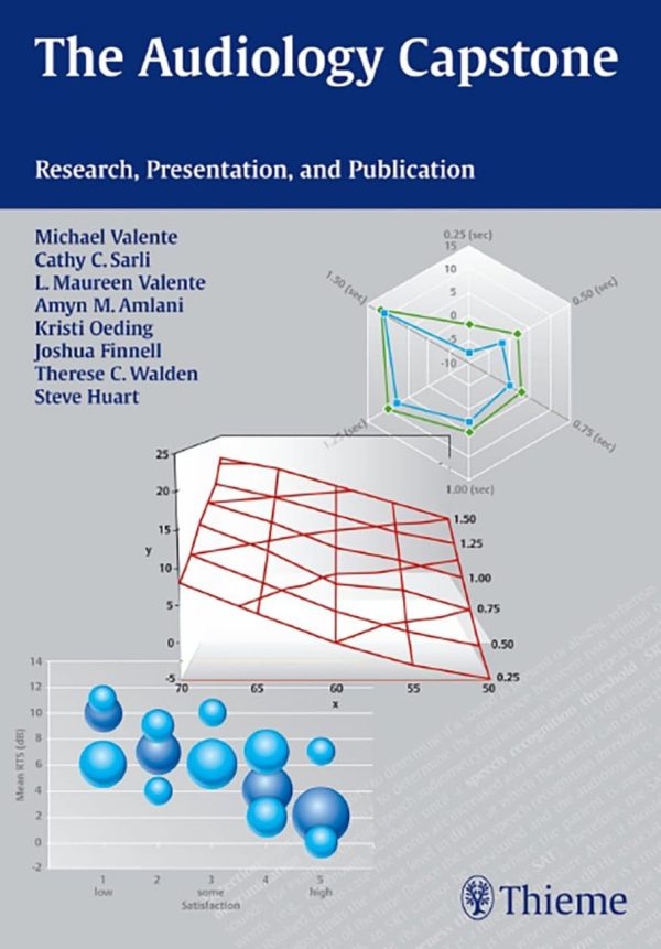 The Audiology Capstone  Research, Presentation, and Publication First Edition